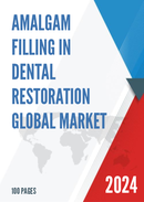 Global and United States Amalgam Filling in Dental Restoration Market Insights Forecast to 2027