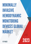Global Minimally Invasive Hemodynamic Monitoring Devices Market Insights and Forecast to 2028
