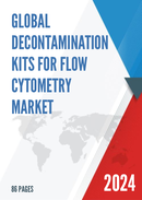 Global Decontamination Kits for Flow Cytometry Market Research Report 2023