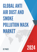 Global Anti Air Dust and Smoke Pollution Mask Market Insights and Forecast to 2028