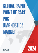 Global Rapid Point of Care PoC Diagnostics Market Insights Forecast to 2028
