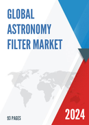 Global Astronomy Filter Market Research Report 2023