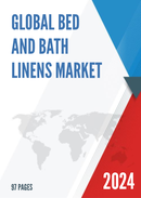 Global Bed and Bath Linens Market Research Report 2022