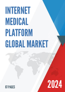 Global Internet Medical Platform Market Insights Forecast to 2028