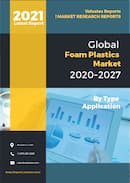 Foam Plastics Market by Type Polyurethane Polystyrene Polyolefin Phenolic and Others and Application Building Construction Packaging Automotive Furniture Bedding Footwear Sports Recreational and Others Global Opportunity Analysis and Industry Forecast 2020 2027