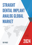 Global Straight Dental Implant Analog Market Insights and Forecast to 2028