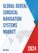 Global Dental Surgical Navigation Systems Market Insights Forecast to 2028