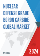 Global Nuclear Defense Grade Boron Carbide Market Insights Forecast to 2028