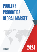 Global Poultry Probiotics Market Insights and Forecast to 2028