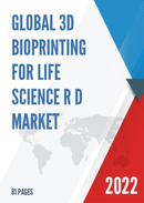 China 3D Bioprinting for Life Science R D Market Report Forecast 2021 2027