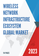 Global Wireless Network Infrastructure Ecosystem Market Insights and Forecast to 2028