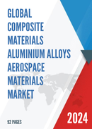 Global Composite Materials Aluminium Alloys Aerospace Materials Market Insights and Forecast to 2028
