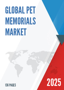 Global Pet Memorials Market Size Status and Forecast 2022