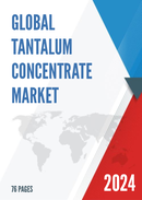 Global Tantalum Concentrate Market Research Report 2024