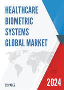 Global Healthcare Biometric Systems Market Insights Forecast to 2028