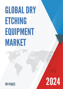 Global Dry Etching Equipment Market Outlook 2022