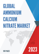 Global Ammonium Calcium Nitrate Market Insights Forecast to 2028