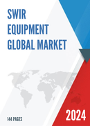 Global SWIR Equipment Market Insights Forecast to 2028