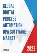 Global Digital Process Automation DPA Software Market Insights Forecast to 2028