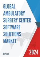 Global Ambulatory Surgery Center Software Solutions Market Insights Forecast to 2028