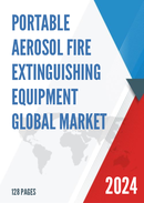 Global Portable Aerosol Fire Extinguishing Equipment Market Research Report 2023