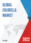 Global Chlorella Market Outlook 2022