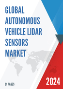 Global and United States Autonomous Vehicle Lidar Sensors Market Insights Forecast to 2027