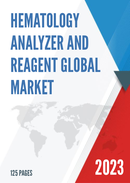 Global Hematology Analyzer and Reagent Market Insights Forecast to 2028