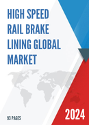 Global High speed Rail Brake Lining Market Research Report 2023