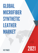 Global Microfiber Synthetic Leather Market Size Manufacturers Supply Chain Sales Channel and Clients 2021 2027