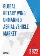 Global Rotary Wing Unmanned Aerial Vehicle Market Insights Forecast to 2028