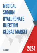 Global Medical Sodium Hyaluronate Injection Market Research Report 2022