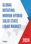 Global Rotating Mirror Hybrid Solid state LiDAR Market Research Report 2023