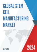 Global Stem Cell Manufacturing Market Insights Forecast to 2028