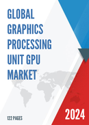Global Graphics Processing Unit GPU Market Outlook 2022