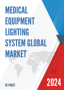 Global Medical Equipment Lighting System Market Insights Forecast to 2028