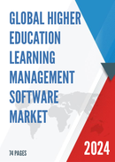 Global Higher Education Learning Management Software Market Insights Forecast to 2028