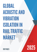 Global Acoustic and Vibration Isolation in Rail Traffic Market Research Report 2024