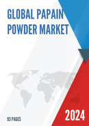 Global Papain Powder Market Insights and Forecast to 2028