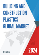 Global Building and Construction Plastics Market Insights and Forecast to 2028
