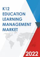 Global K12 Education Learning Management Market Size Status and Forecast 2021 2027