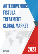 Global Arteriovenous Fistula Treatment Market Insights and Forecast to 2028