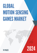 Global Motion Sensing Games Market Research Report 2022