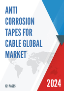 Global Anti corrosion Tapes for Cable Market Research Report 2023