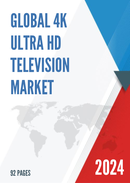 Global 4K Ultra HD Television Market Insights Forecast to 2028