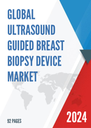 Global Ultrasound Guided Breast Biopsy Device Market Insights Forecast to 2028