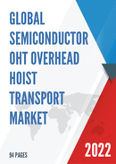 Global Semiconductor OHT Overhead Hoist Transport Market Insights Forecast to 2028