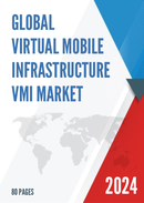 Global Virtual Mobile Infrastructure VMI Market Insights Forecast to 2028