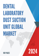 Global Dental Laboratory Dust Suction Unit Market Insights Forecast to 2028