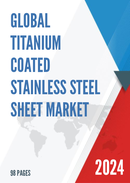 Global Titanium Coated Stainless Steel Sheet Market Research Report 2023